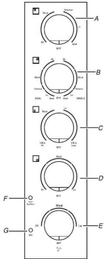 JENN-AIR JED3430GS - PIÉCES ET CARACTERISTIQUES - COMMANDES À BOUTONS - 1