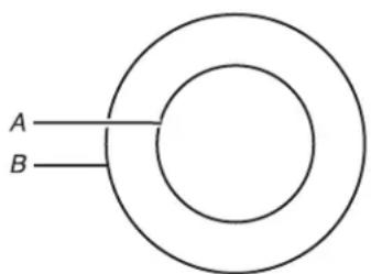 JENN-AIR JED3430GS - Dual Element - 1