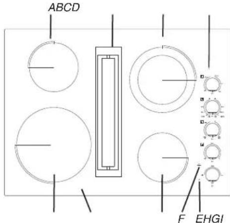 JENN-AIR JED3430GS - PIÉCES ET CARACTERISTIQUES - COMMANDES À BOUTONS - 2