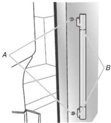 A B