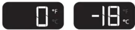 0 °F °C -18 °F °C
