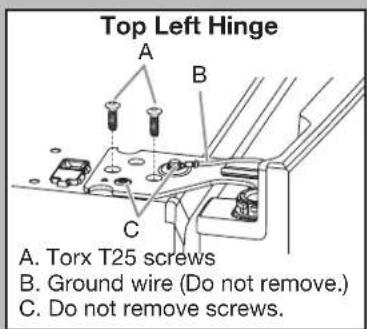 Top Left Hinge A. Torx T25 screws B. Ground wire (Do not remove.) C. Do not remove screws.