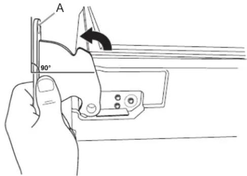 A 90°