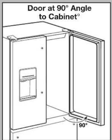 Door at 90° Angle to Cabinet° 90°