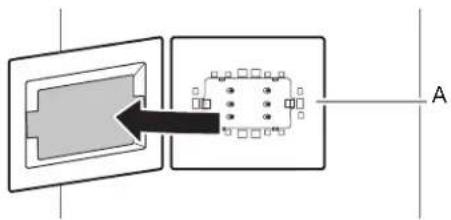 Diagram showing a device with an arrow pointing to a component labeled 'A', likely indicating a process or connection.