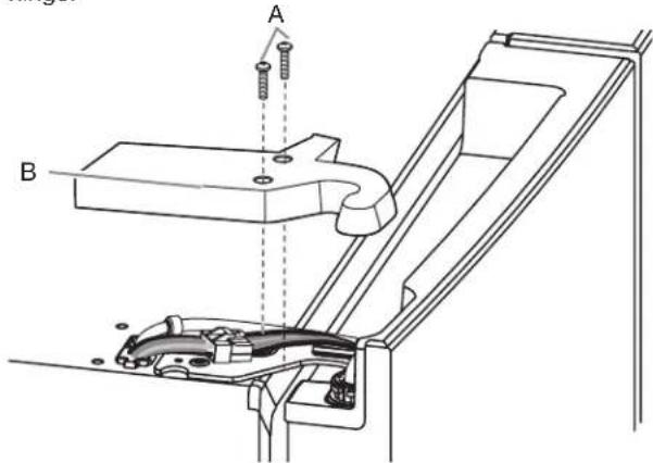 Technical diagram showing mechanical assembly with labeled parts A and B, including a tool inserted into a component.