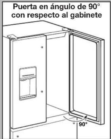 Puerta en ángulo de 90° con respecto al gabinete 90°