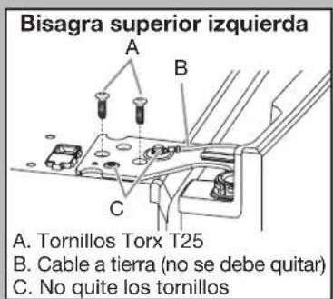 Bisagra superior izquierda A. Tornillos Torx T25 B. Cable a tierra (no se debe quitar) C. No quite los tornillos