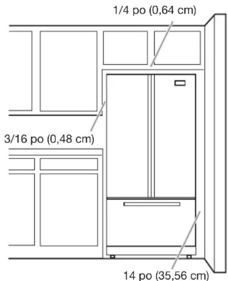 1/4 po (0,64 cm) 3/16 po (0,48 cm) 14 po (35,56 cm)