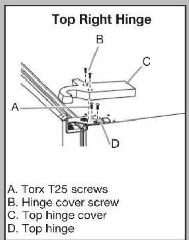 Top Right Hinge A. Torx T25 screws B. Hinge cover screw C. Top hinge cover D. Top hinge