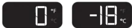 0 °F °C -18 °F °C