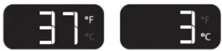 37°F °C 3°F °C