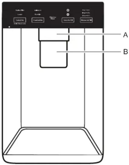 Back panel Cafeed bar Cafeed bar Back panel Cafeed bar Back panel Back panel A B