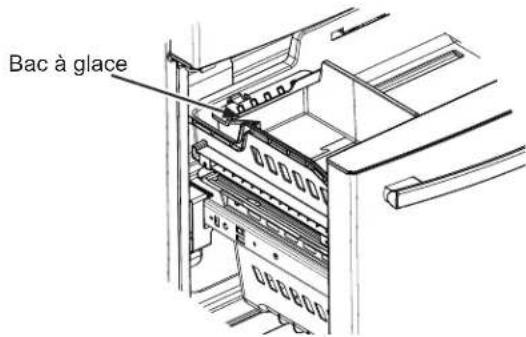 GE CWE19SP4NW2 - Modèles de réfrigérateur équipés d'une machine à glaçons dans le compartiment congélateur - 1
