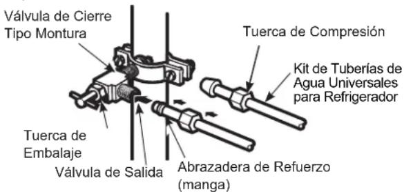 GE CWE19SP4NW2 - CONECTE LA TUBERÍA A LA VÁLVULA - 1