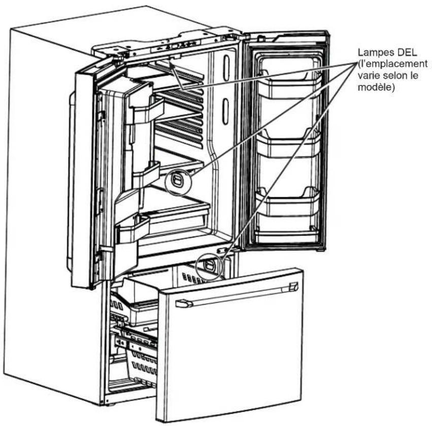 GE CWE19SP4NW2 - Remplacement des lampes - 1