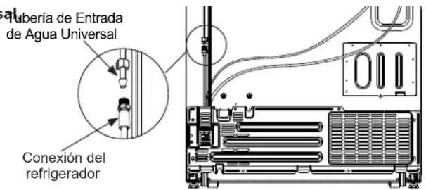 GE CWE19SP4NW2 - Modelos con Máquina de Hielos Instalada - 1