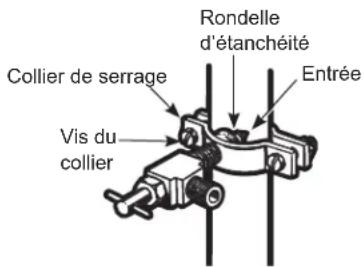 GE CWE19SP4NW2 - SERRER LE COLLIER DE SERRAGE - 1