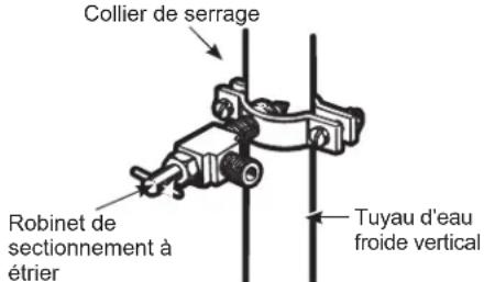 GE CWE19SP4NW2 - PERCER UN TROU POUR LE ROBINET - 2
