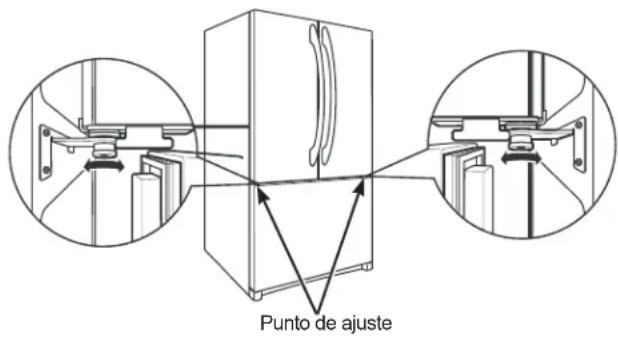 GE CWE19SP4NW2 - NIVELACIÓN DE LAS PUERTAS DEL REFRIGERADOR (en algunos modelos) - 3