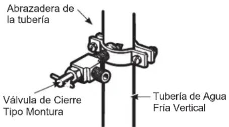 GE CWE19SP4NW2 - AJUSTE LA VÁLVULA DE CIERRE - 1