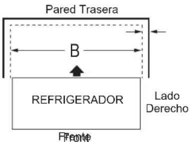 GE CWE19SP4NW2 - MIDA LA ABERTURA DEL GABINETE DE ACUERDO CON EL ANCHO DEL REFRIGERADOR Pared Trasera El Grosor del Rodani - 1