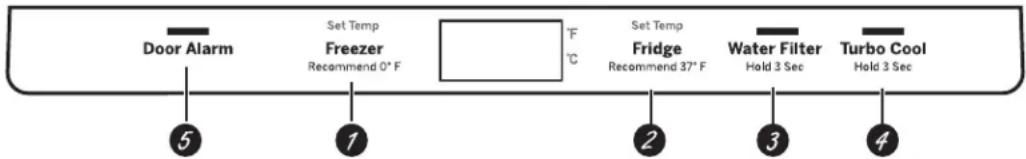 GE CWE19SP4NW2 - LIRE ET CONSERVER CES INSTRUCTIONS - 2