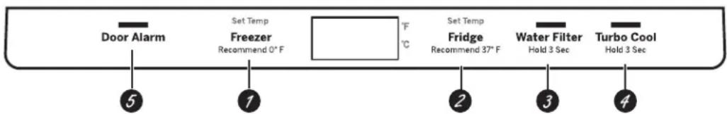 GE CWE19SP4NW2 - READ AND SAVE THESE INSTRUCTIONS - 2