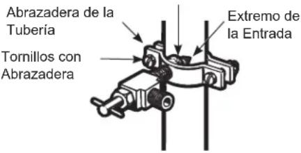 GE CWE19SP4NW2 - ⑤ AJUSTE LA ABRAZADERA DE LA TUBERÍA - 1