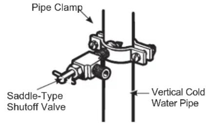 GE CWE19SP4NW2 - FASTEN THE SHUTOFF VALVE - 1