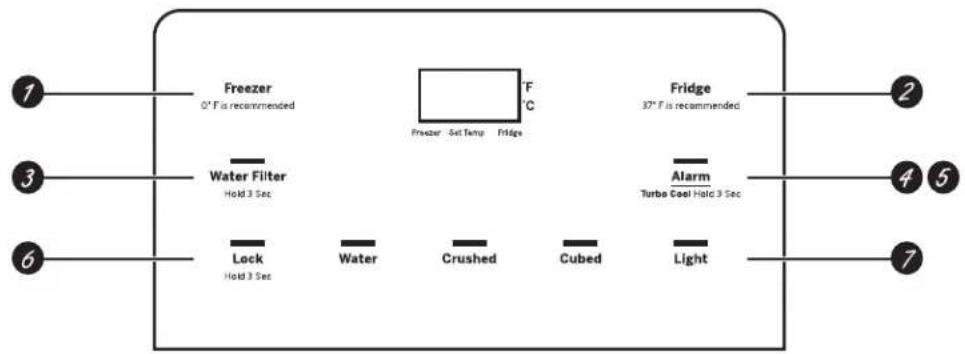GE CWE19SP4NW2 - READ AND SAVE THESE INSTRUCTIONS - 3