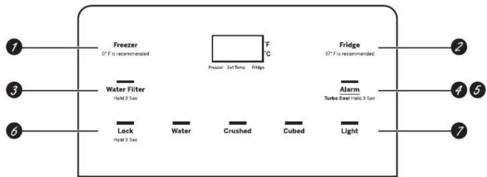 GE CWE19SP4NW2 - Control Superior de CWE19S - 2