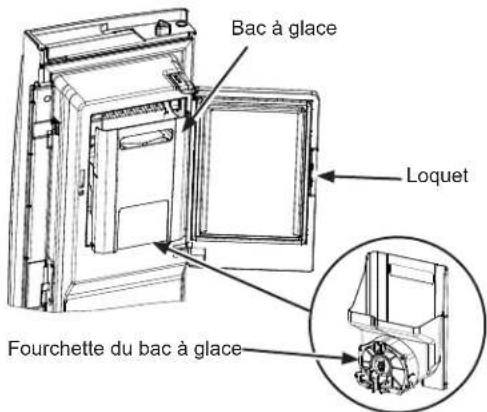 GE CWE19SP4NW2 - Bac à glace et distributeur - 1
