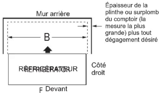 GE CWE19SP4NW2 - MESUREZ L'OUVERTURE DANS L'ARMOIRE SELON LA LARGEUR DU RÉFRIGÉRATEUR - 1
