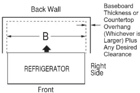 GE CWE19SP4NW2 - MEASURE THE CABINET OPENING ACCORDING TO THE WIDTH OF THE REFRIGERATOR - 1