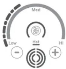 Med Low On Off Hot Hi - +