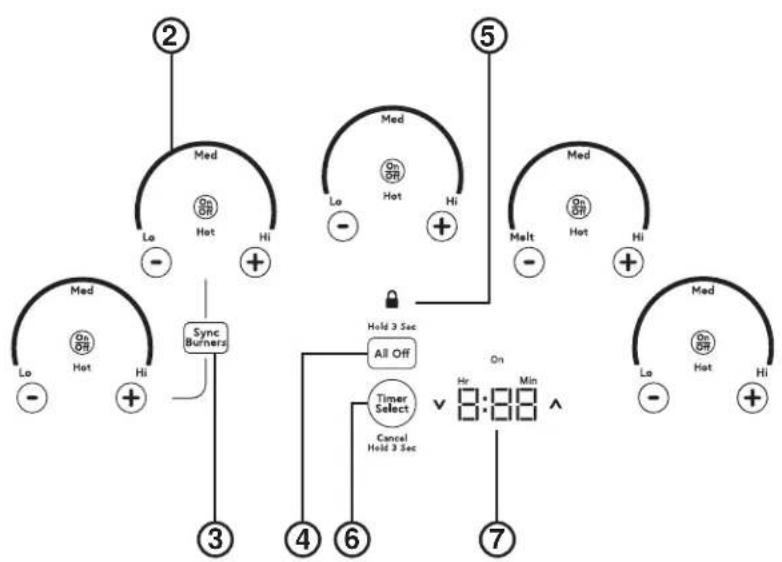 GE CEP90302NSS - READ AND SAVE THESE INSTRUCTIONS - 4