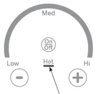 Med On Off Low Hot Hi -