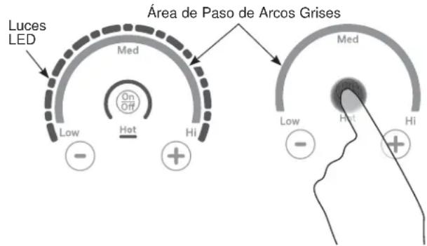 Luces LED Área de Paso de Arcos Grises Med Low Hot Hi - On Off + +