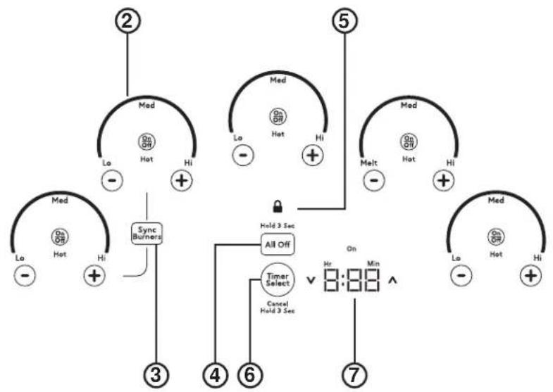 GE CEP90302NSS - READ AND SAVE THESE INSTRUCTIONS - 2