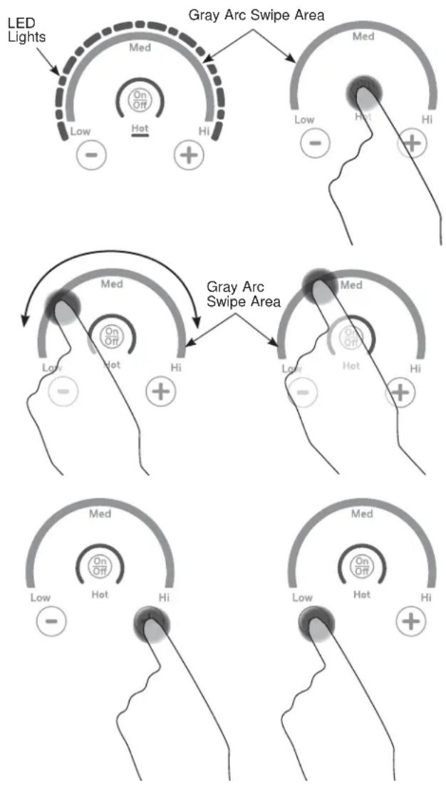 GE CEP90302NSS - Operating The Cooking Elements - 1