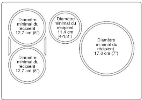 GE CHP95302MSS - Batterie de cuisine adaptée - 4