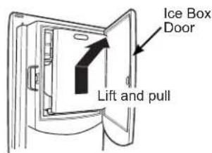 GE CWE23SP3MD1 - Ice Bucket and Dispenser\* - 1