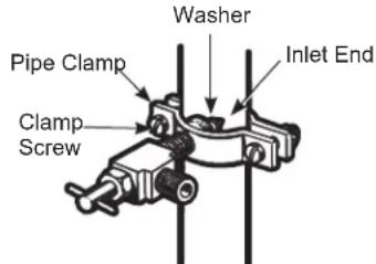 GE CWE23SP3MD1 - TIGHTEN THE PIPE CLAMP - 1