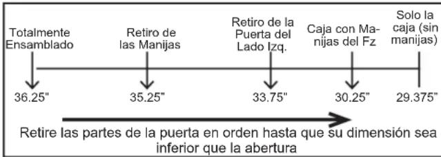 GE CWE23SP3MD1 - CÓMO MOVER EL REFRIGERADOR - 1
