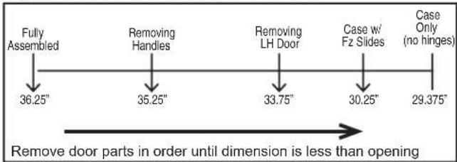 GE CWE23SP3MD1 - MOVING THE REFRIGERATOR - 1