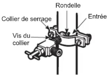 GE CWE23SP3MD1 - SERRAGE DU COLLIER - 1