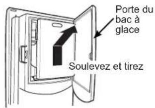 GE CWE23SP3MD1 - Seau à glaçons et distributeur\* - 1