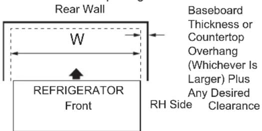 GE CWE23SP3MD1 - MEASURE CABINET OPENING AVAILABLE VS. REFRIGERATOR WIDTH - 1