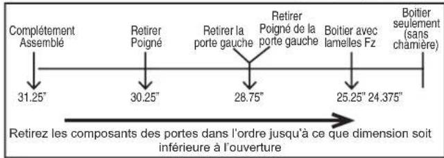 GE CWE23SP3MD1 - MODÉPLACEMENT DU RÉFRIGÉRATEUR - 2